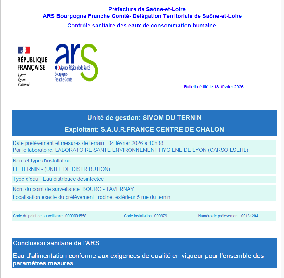 Analyses eau potable